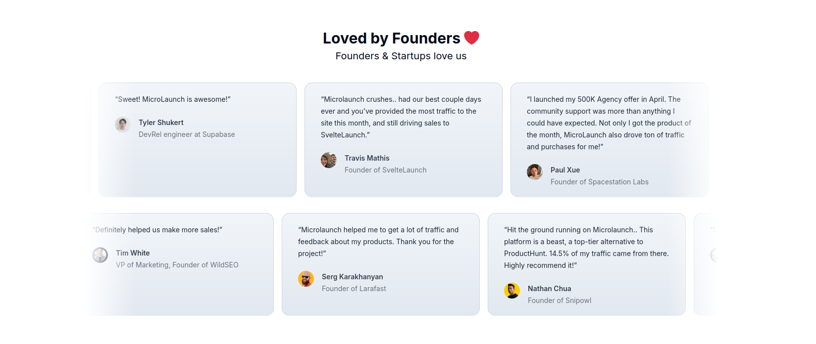 Microlaunch Post-Launch Analytics
