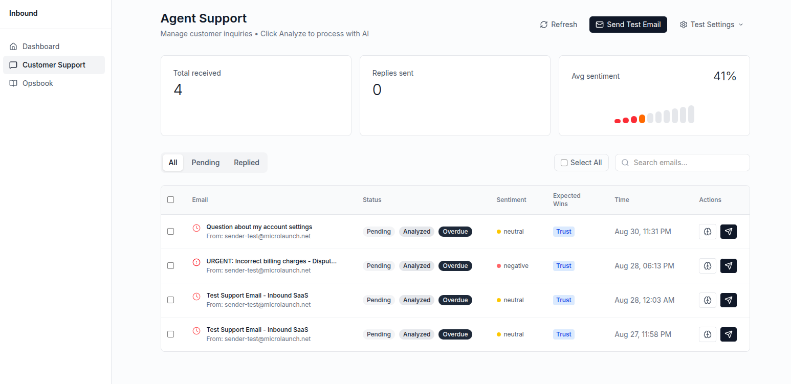 Screenshot of custom SaaS built with email parsing dashboard and inbound email analytics