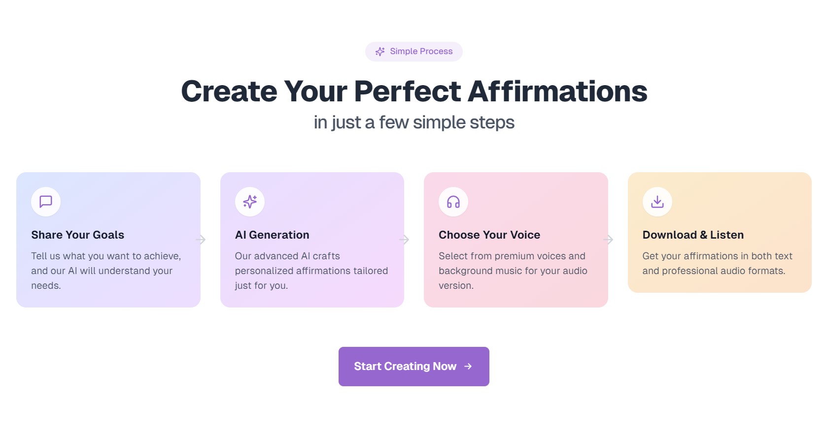 Affirmations AI preview