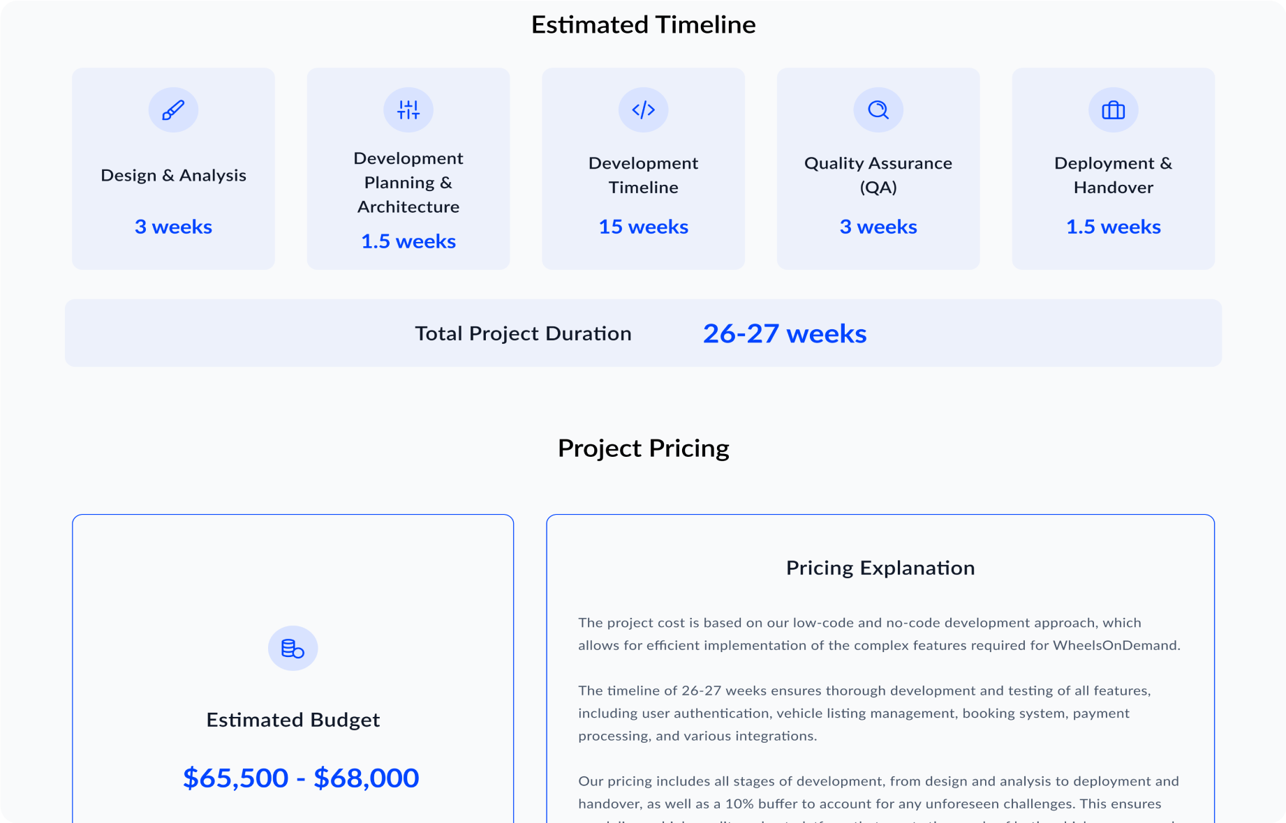 AI Software Cost Estimator