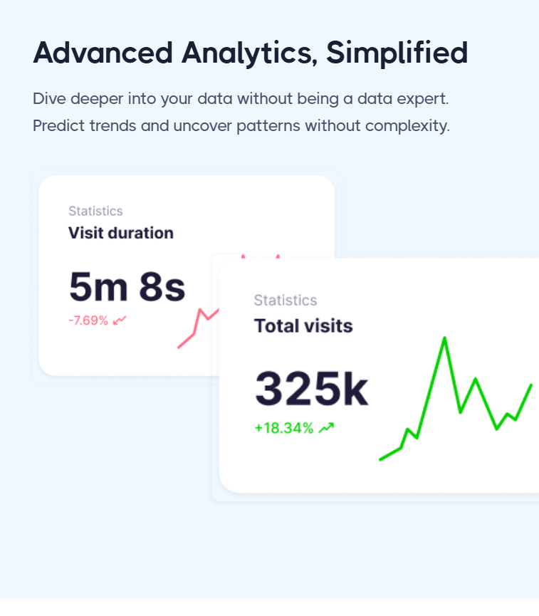Amped Analytics preview