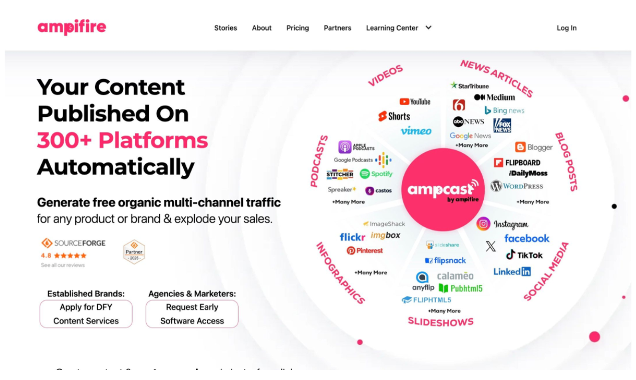 Ampifire