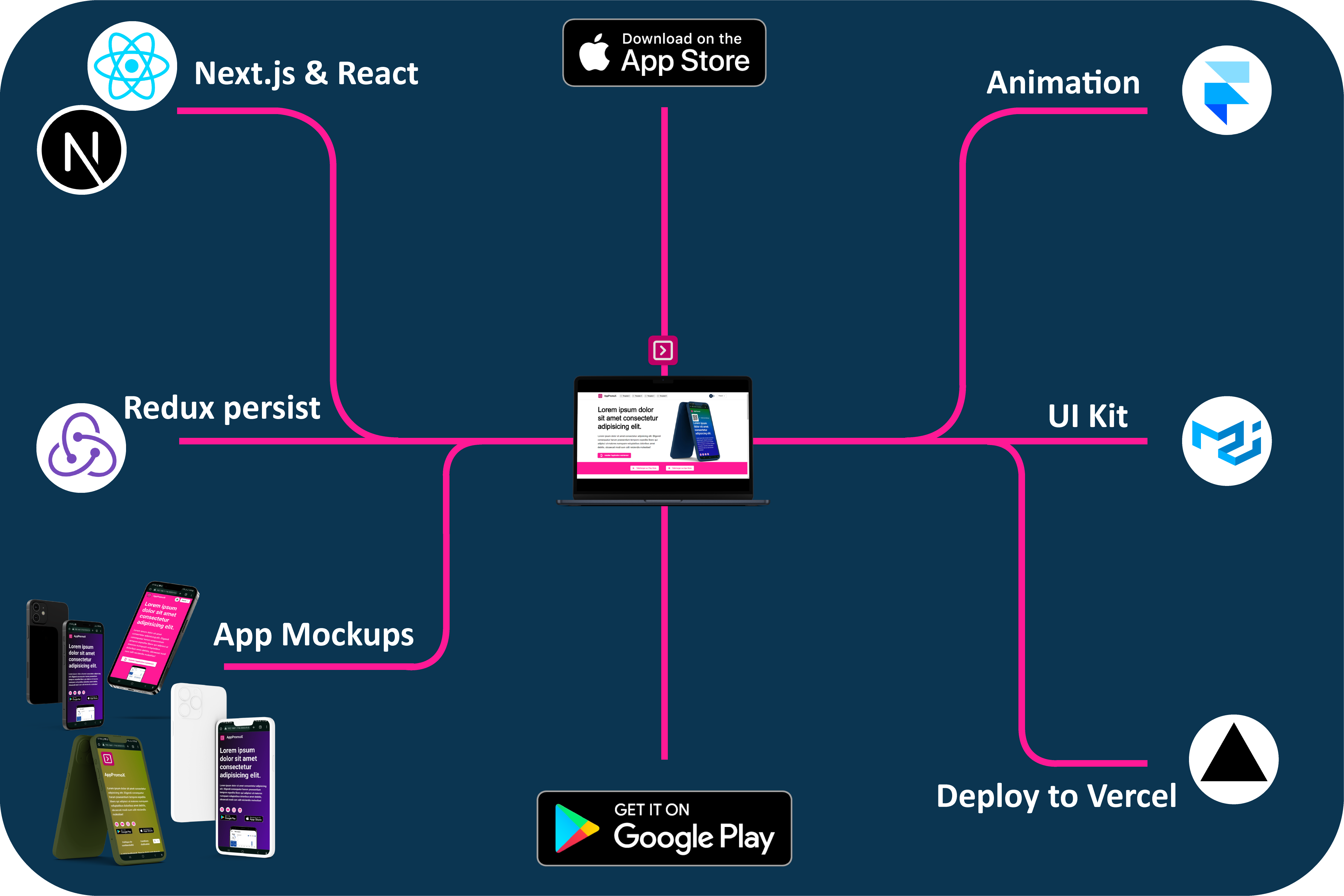 AppPromoX preview