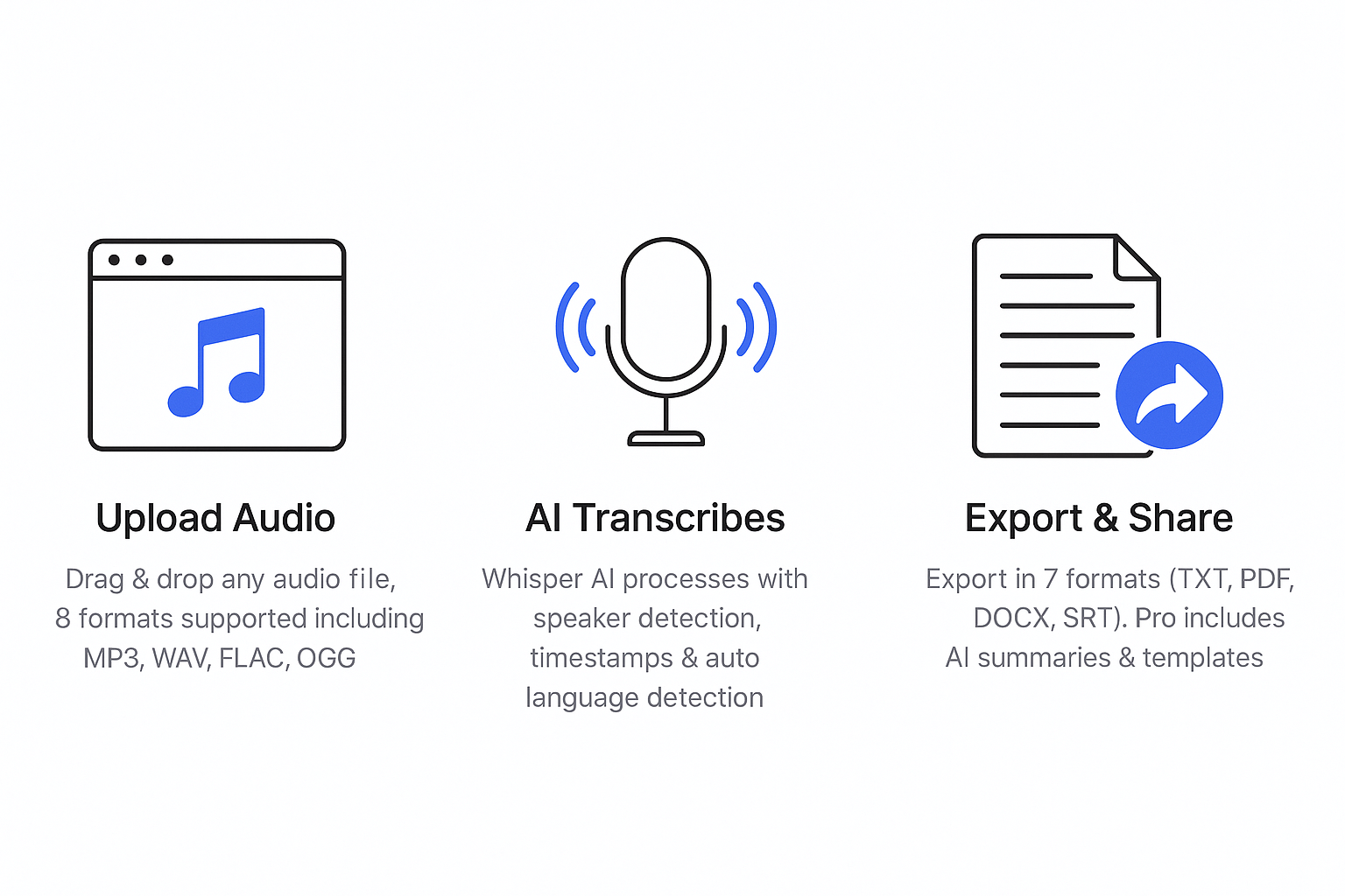 Audio2TextPro