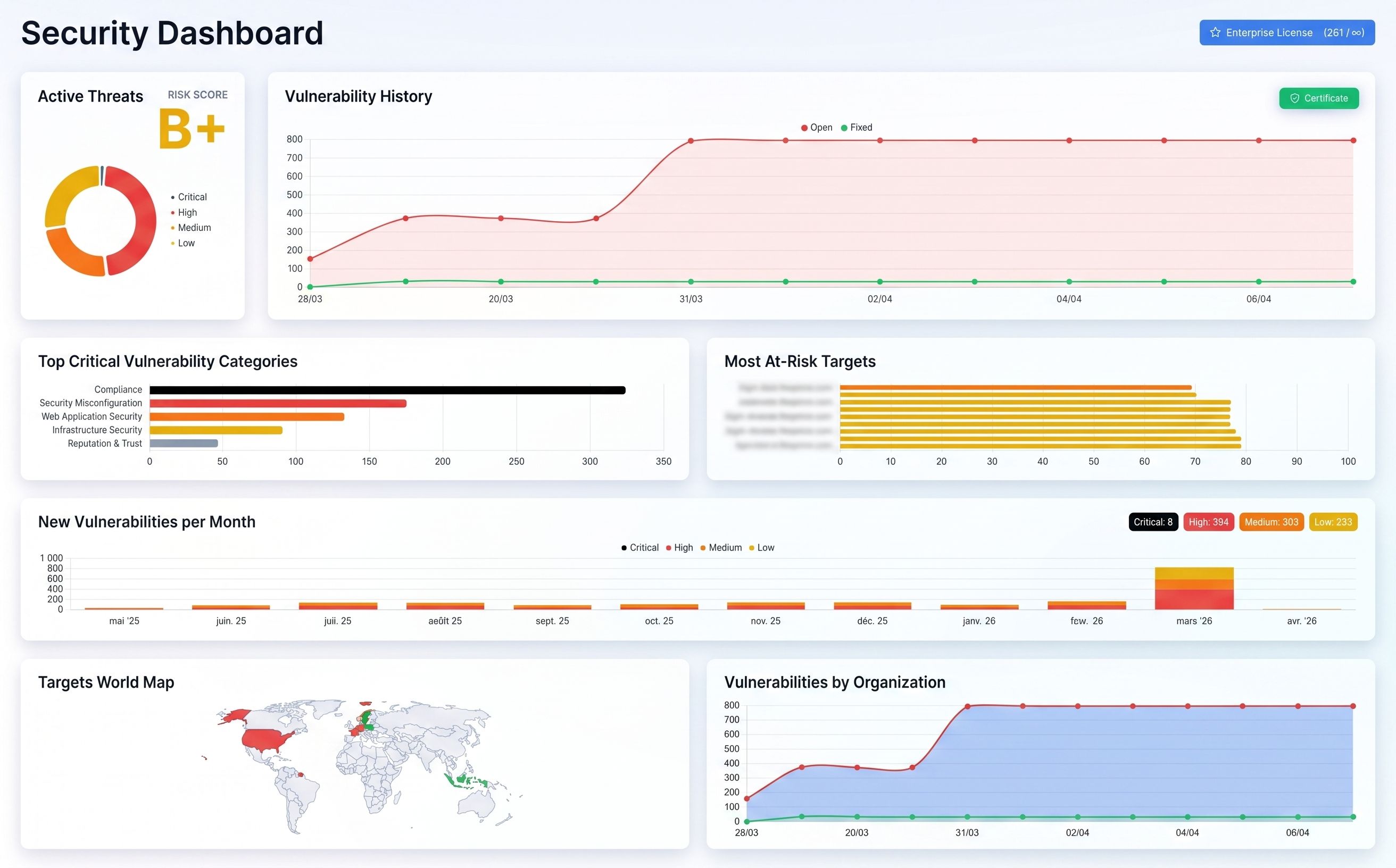 Autodit.io preview
