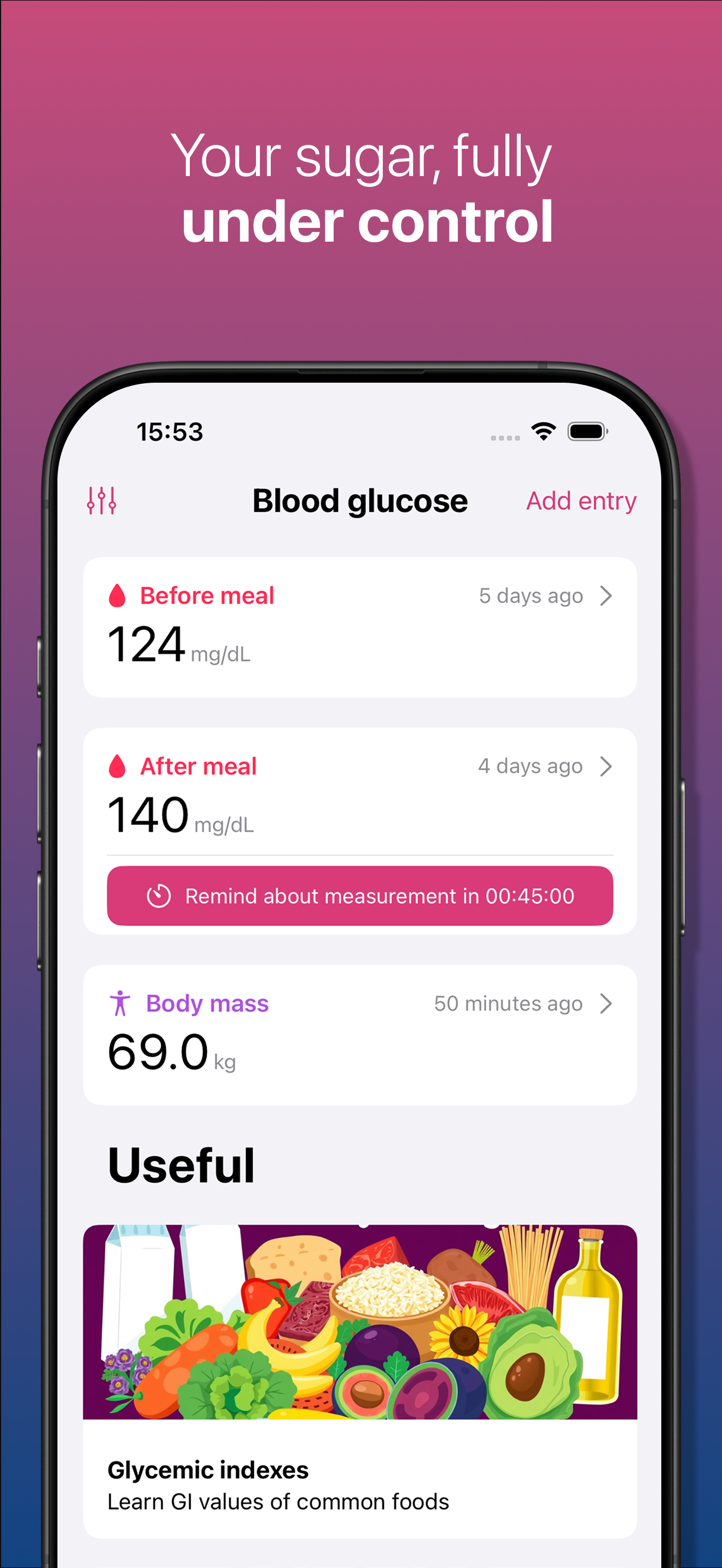 Avalvi Gare Blood Sugar