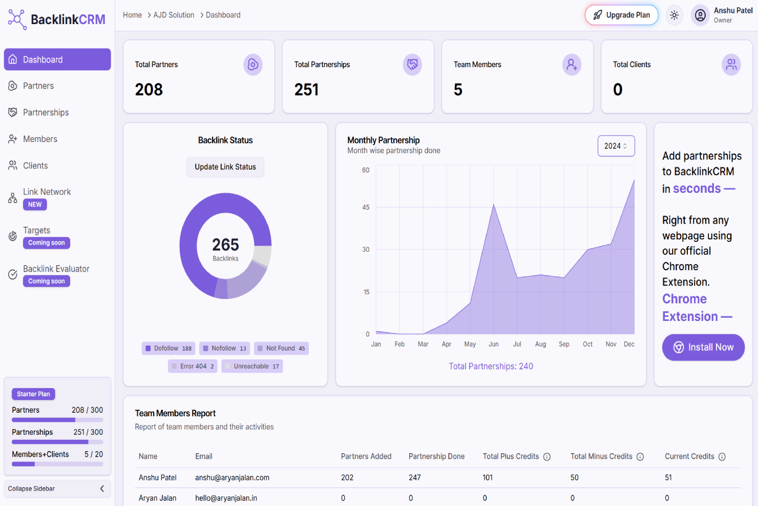 Backlink crm