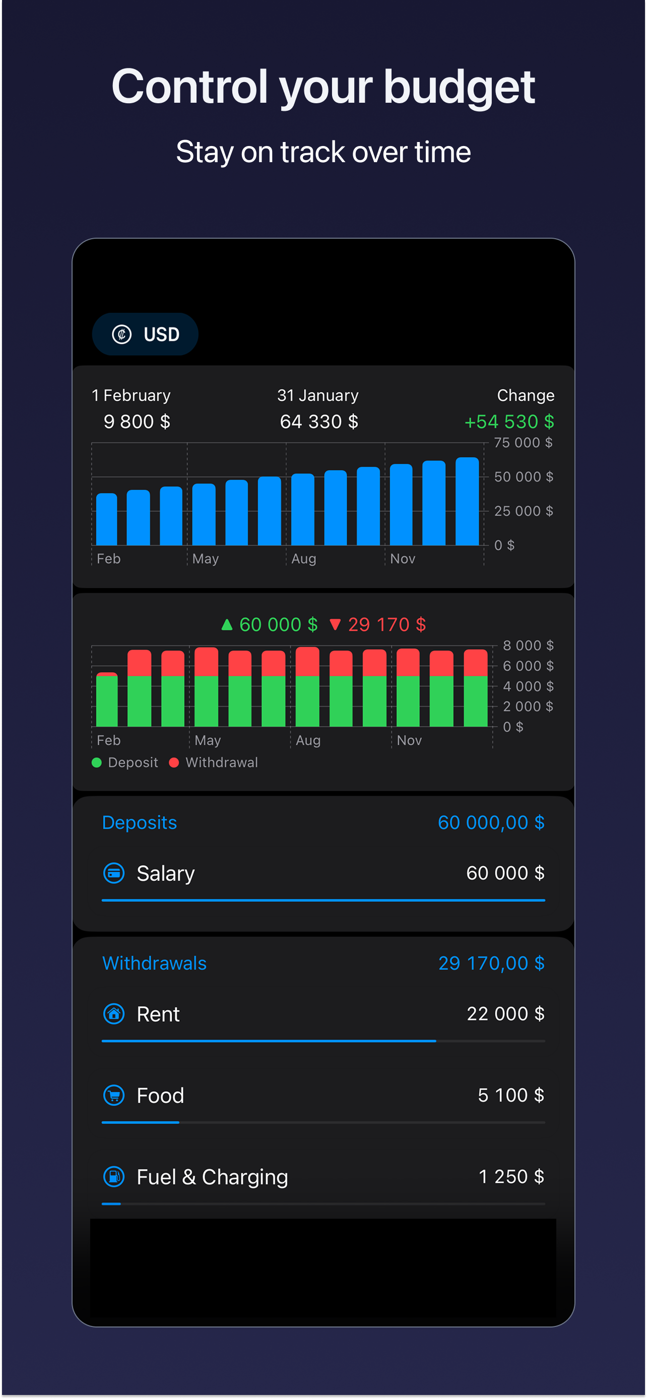 Balansly - Budget Planner preview