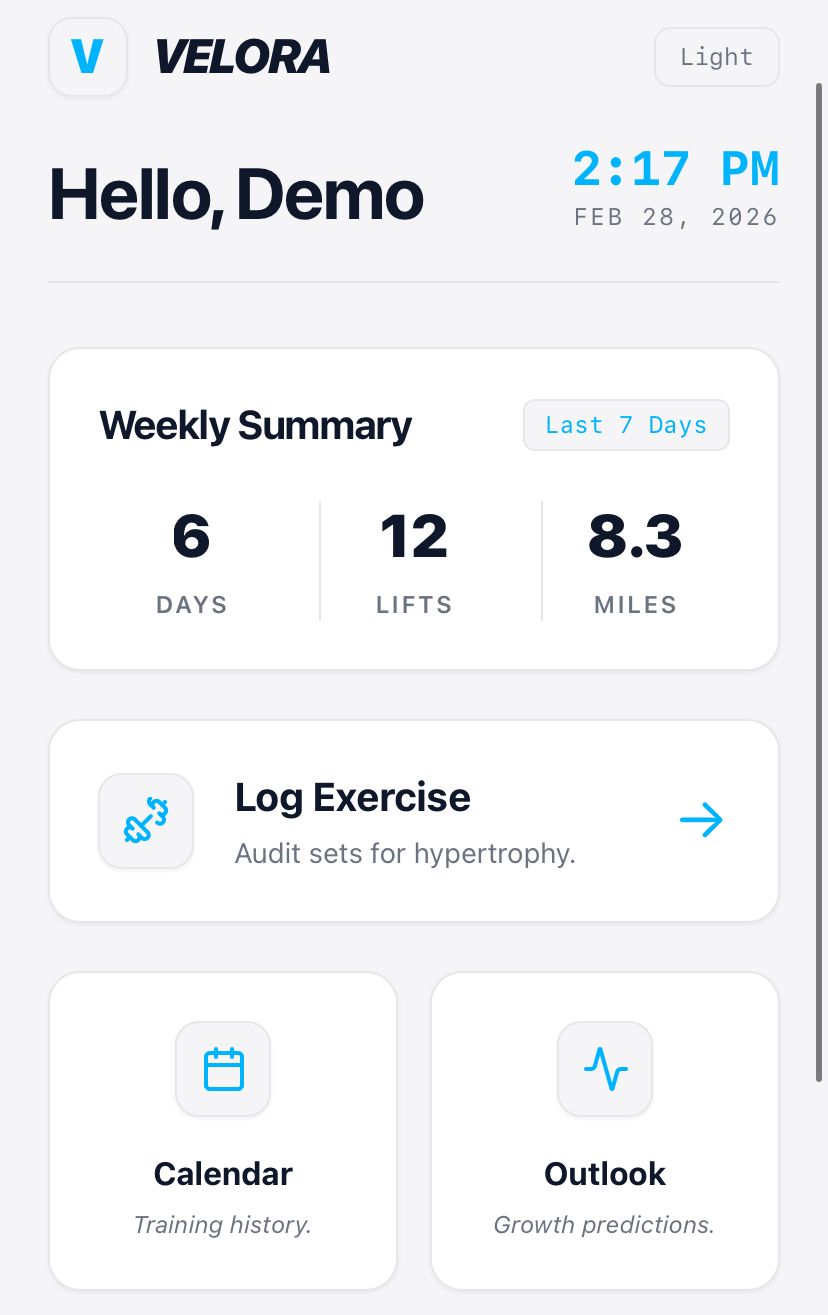 Belies Fitness Tracker
