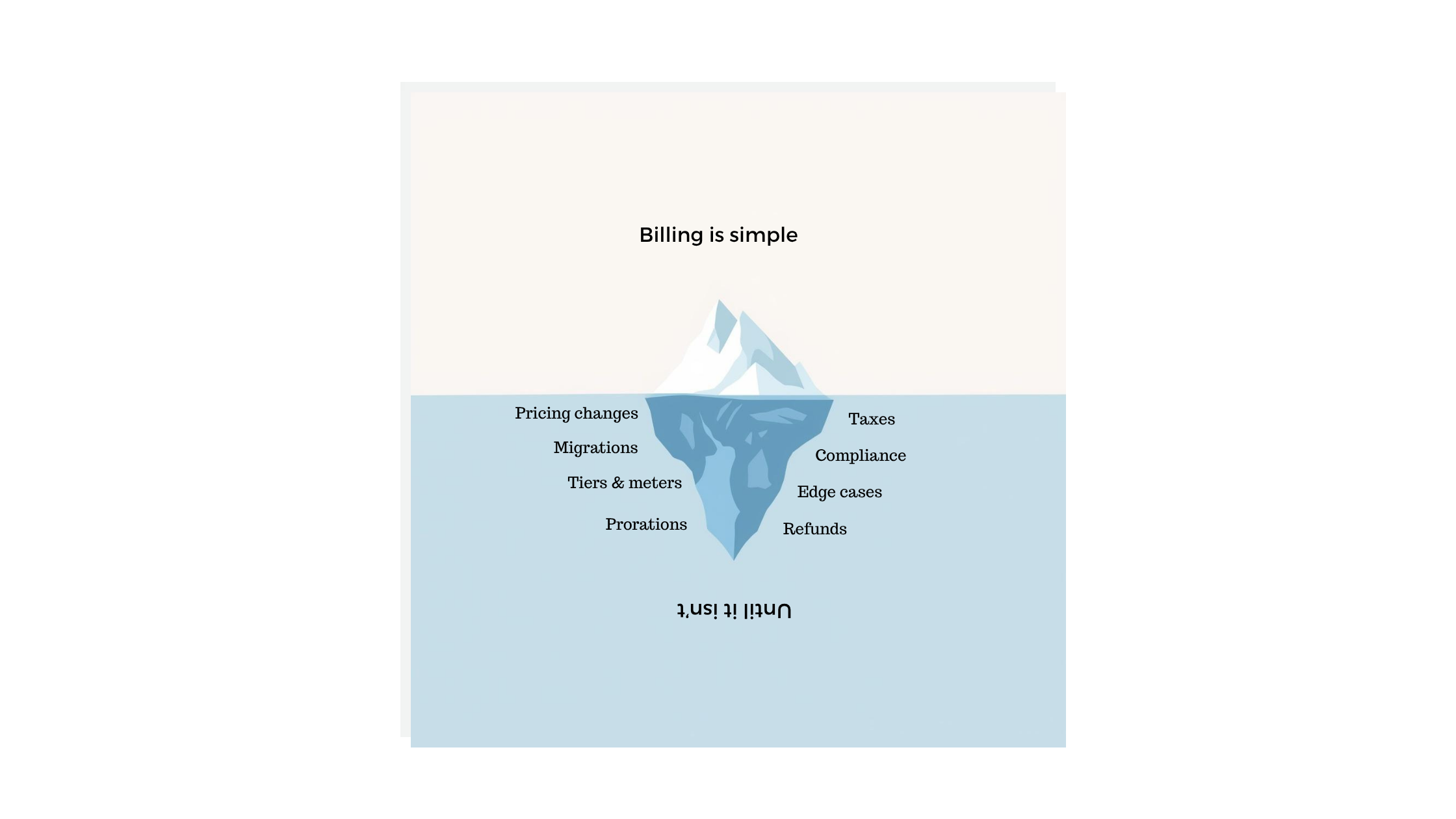 Billing Atlas preview