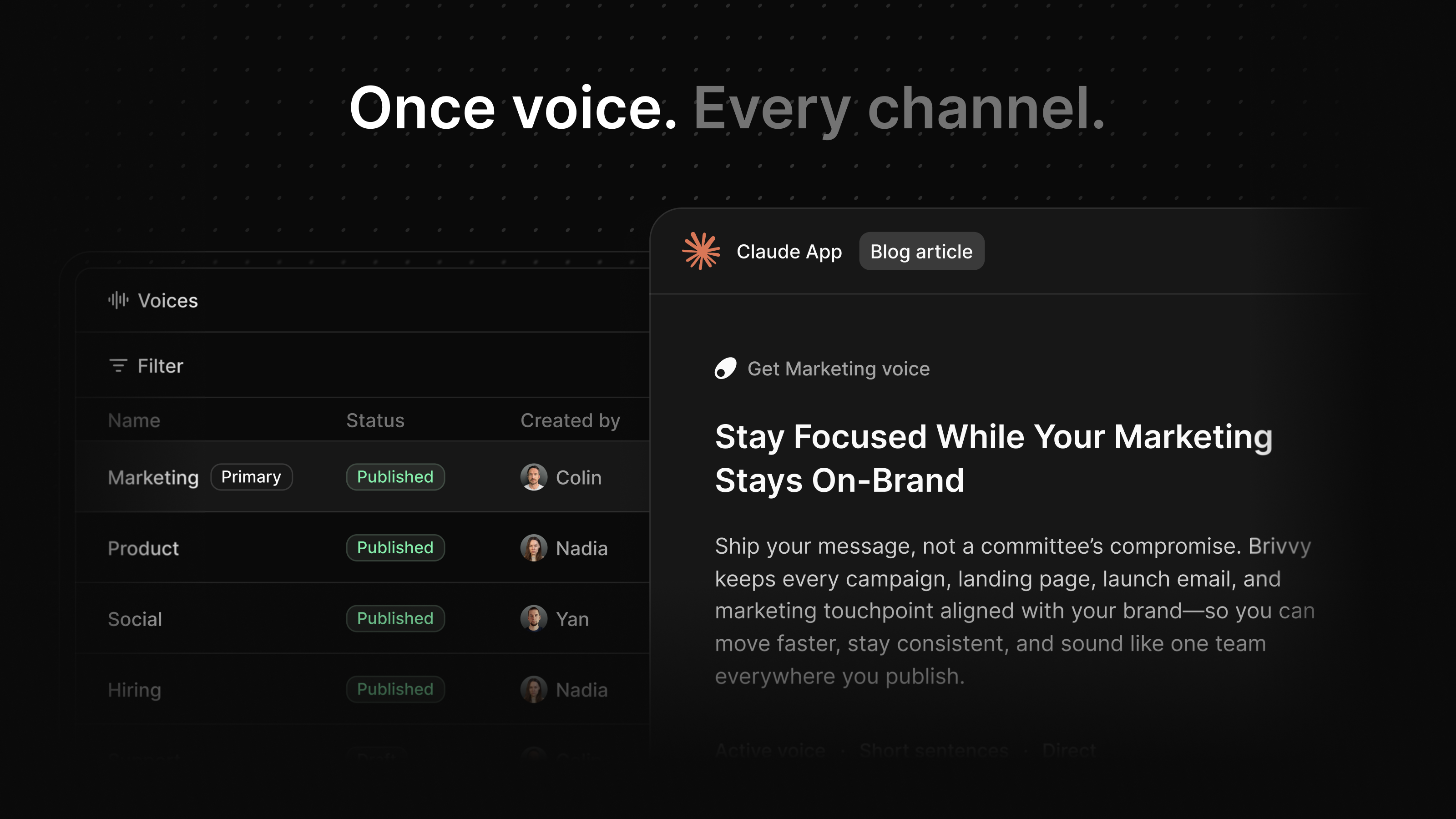 Brand Voice Platform