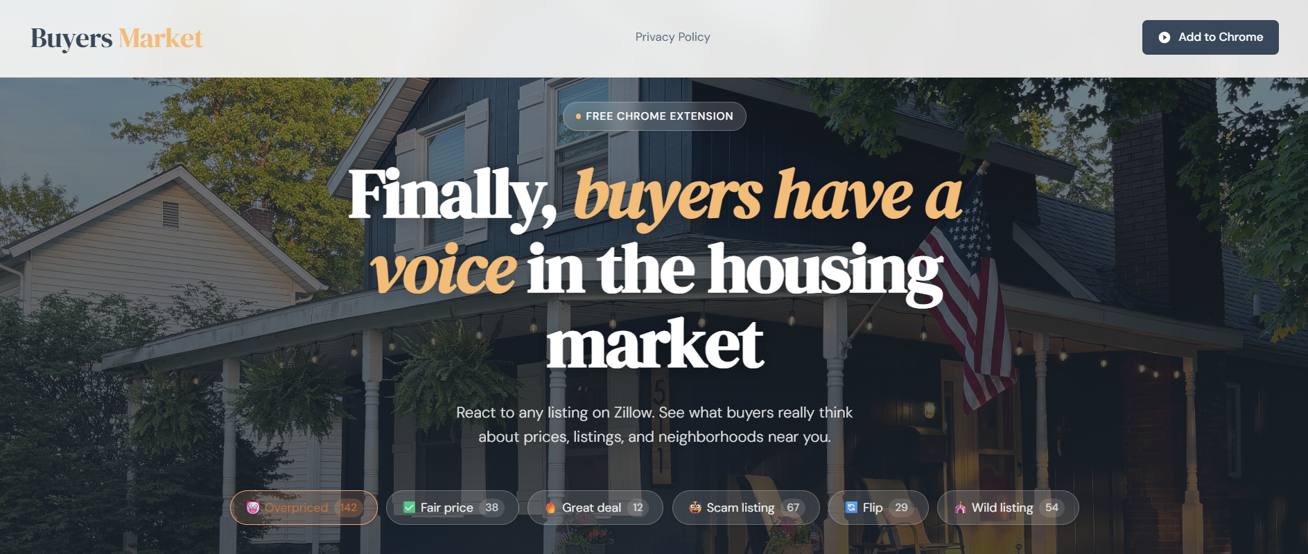 Buyers Market preview