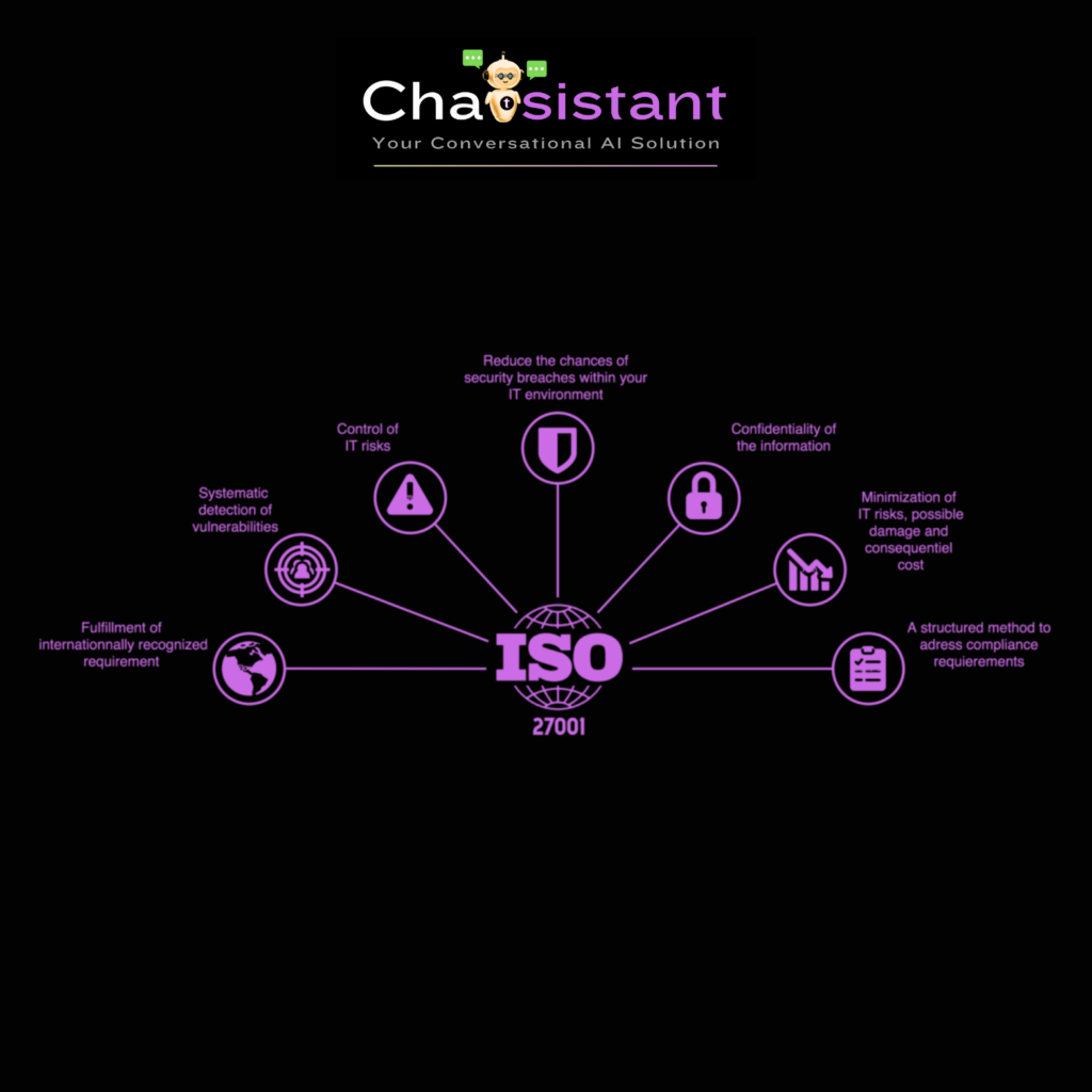 Chatsistant
