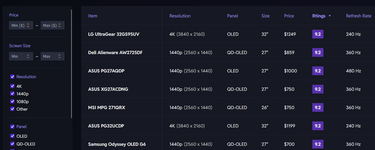 Compare PC Monitors preview