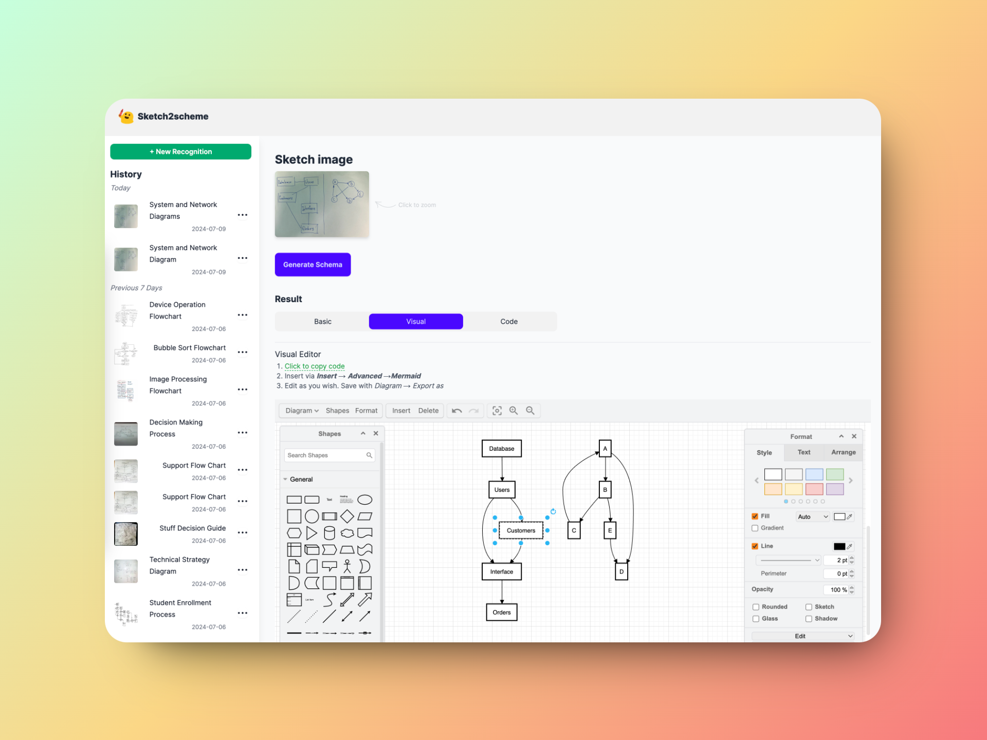 Efficiently convert hand-drawn flowcharts and diagrams into digital ...