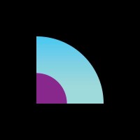 BrandR