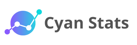 Cyan S