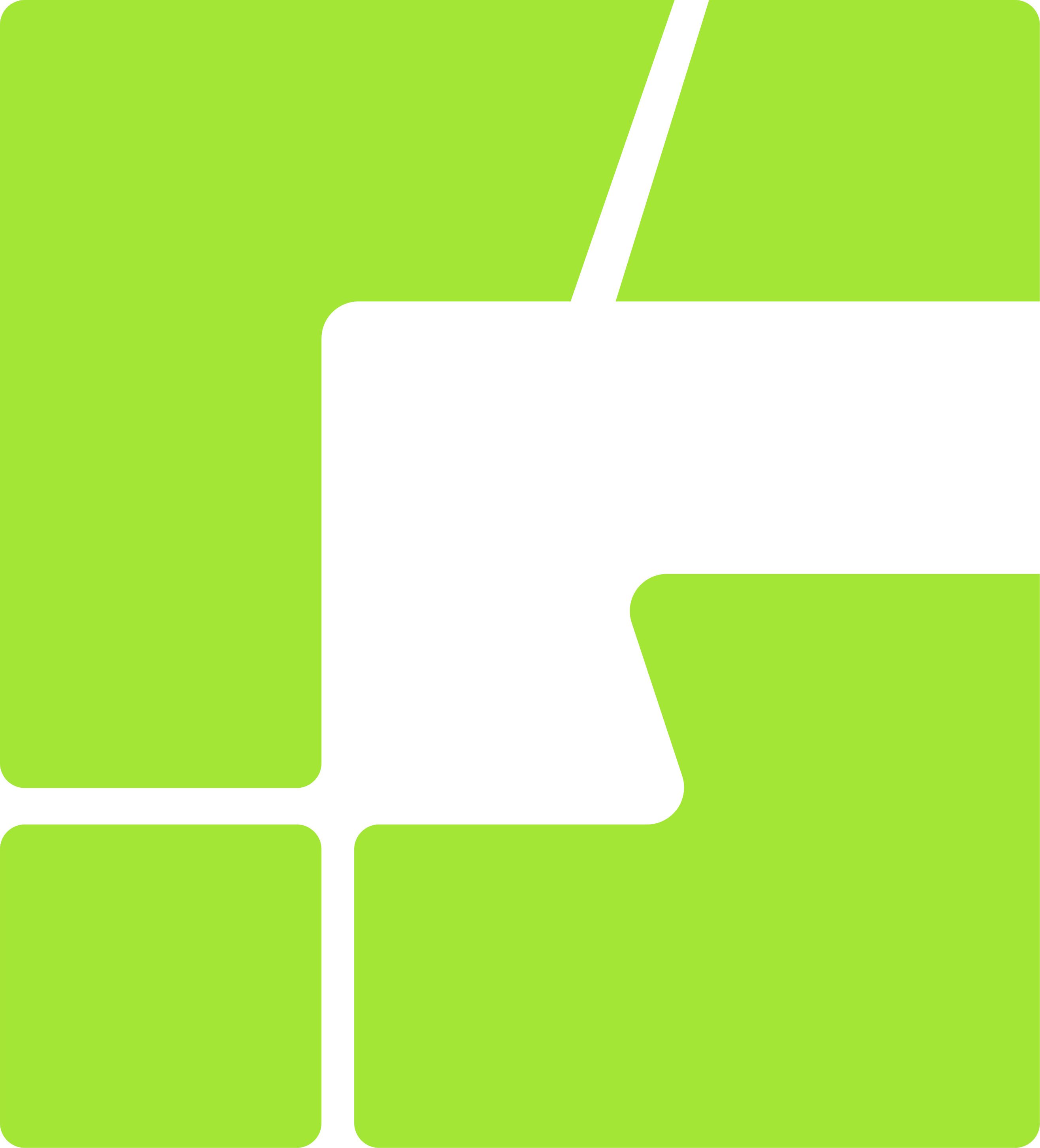 Gromap