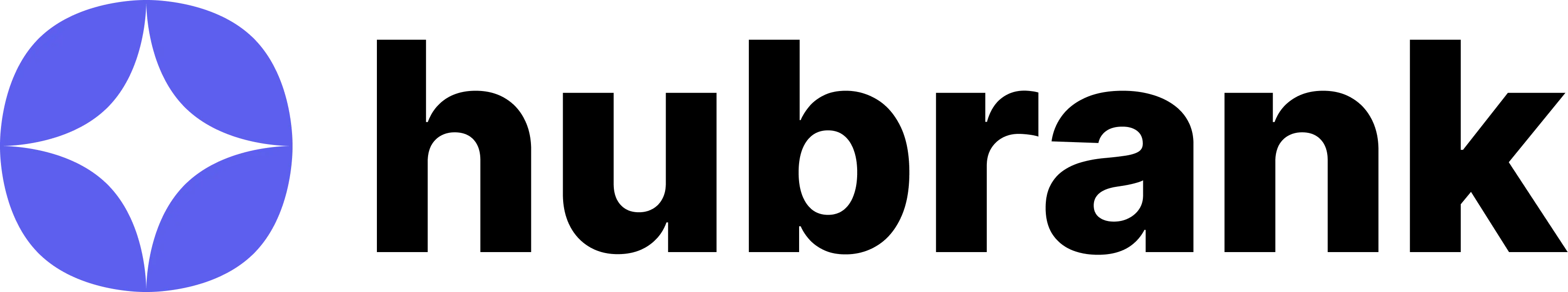 Hubran