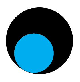 Skail