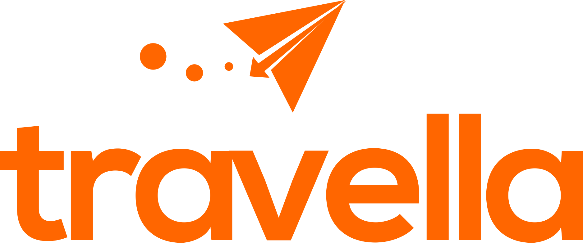 Travel