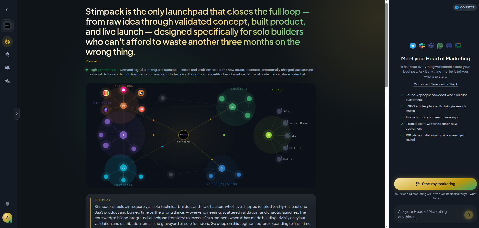 GoldMine Cortex overview